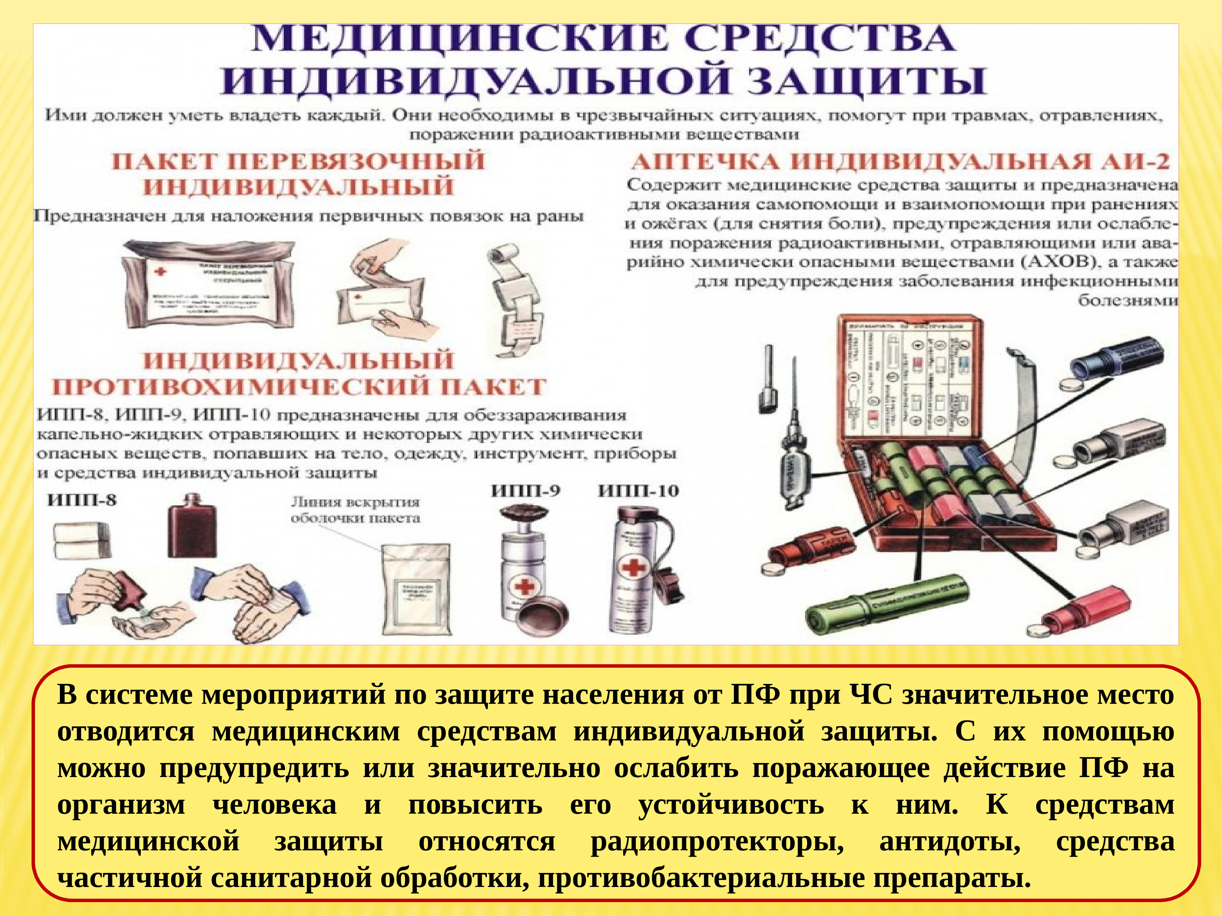 Лекция № 14 «Медицинские средства индивидуальной защиты населения».