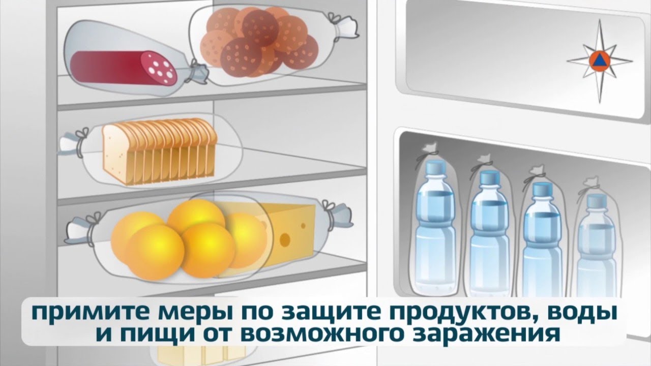 Лекция №17 «Защита продуктов питания, фуража, воды от заражения радиоактивными, отравляющими  веществами и бактериальными средствами».