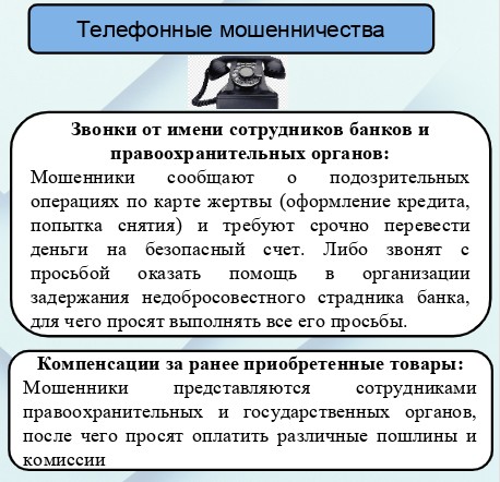 Внимание телефонные мошенники!. Внимание телефонные мошенники!.