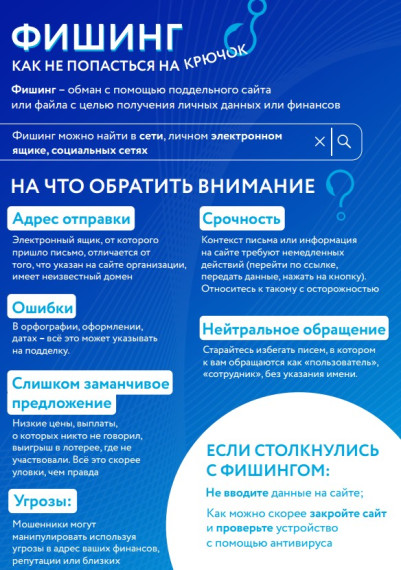Фишинг. Как не попасться на крючок. Фишинг. Как не попасться на крючок.