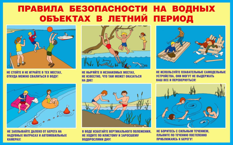 Безопасность на водных объектах в летний период года. Безопасность на водных объектах в летний период года.