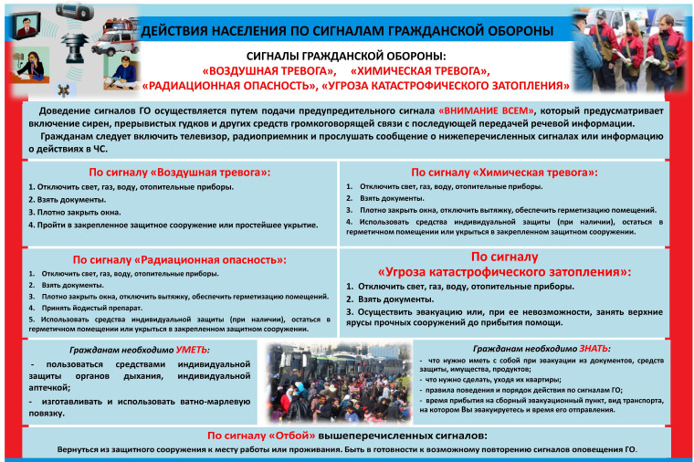 Лекция № 1 Организация, задачи гражданской обороны и РСЧС. обязанности населения по ГО и действиям в ЧС. Лекция № 1 Организация, задачи гражданской обороны и РСЧС. обязанности населения по ГО и действиям в ЧС.