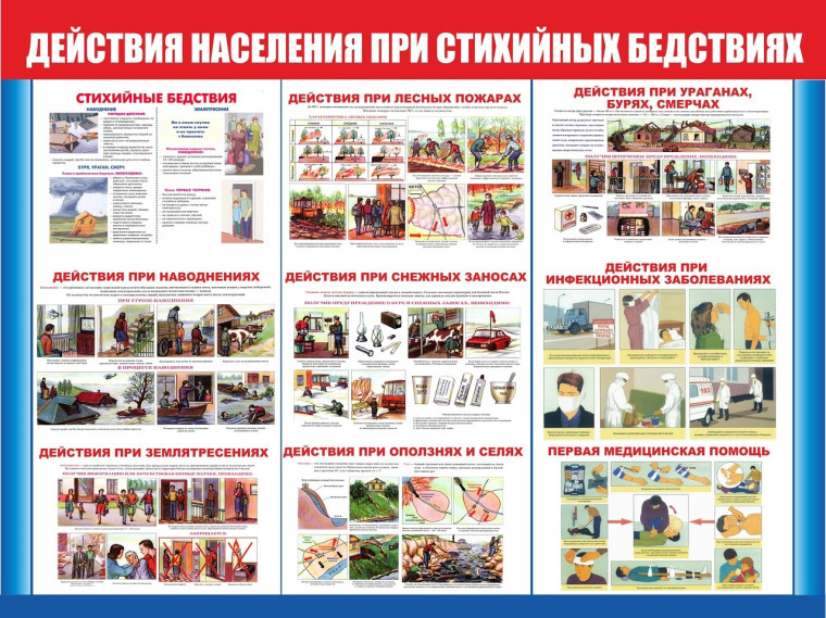 Лекция №3 Действия населения при стихийных бедствиях, авариях, катастрофах. ведение аварийно спасательных и других неотложных работ. Лекция №3 Действия населения при стихийных бедствиях, авариях, катастрофах. ведение аварийно спасательных и других неотложных работ.