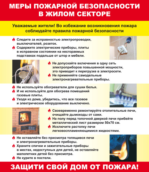 Лекция № 21 Меры пожарной безопасности в жилых домах». Лекция № 21 Меры пожарной безопасности в жилых домах».